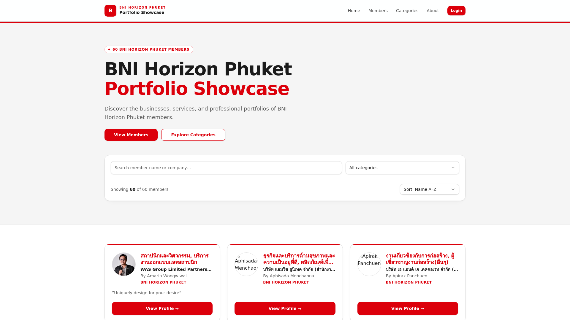 Horizon Portfolios