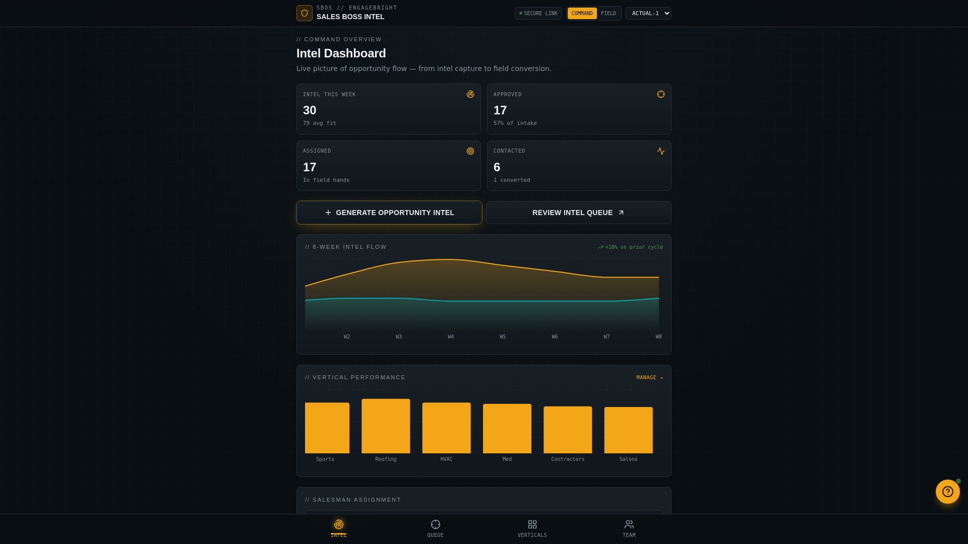 Sales Boss Intel screenshot