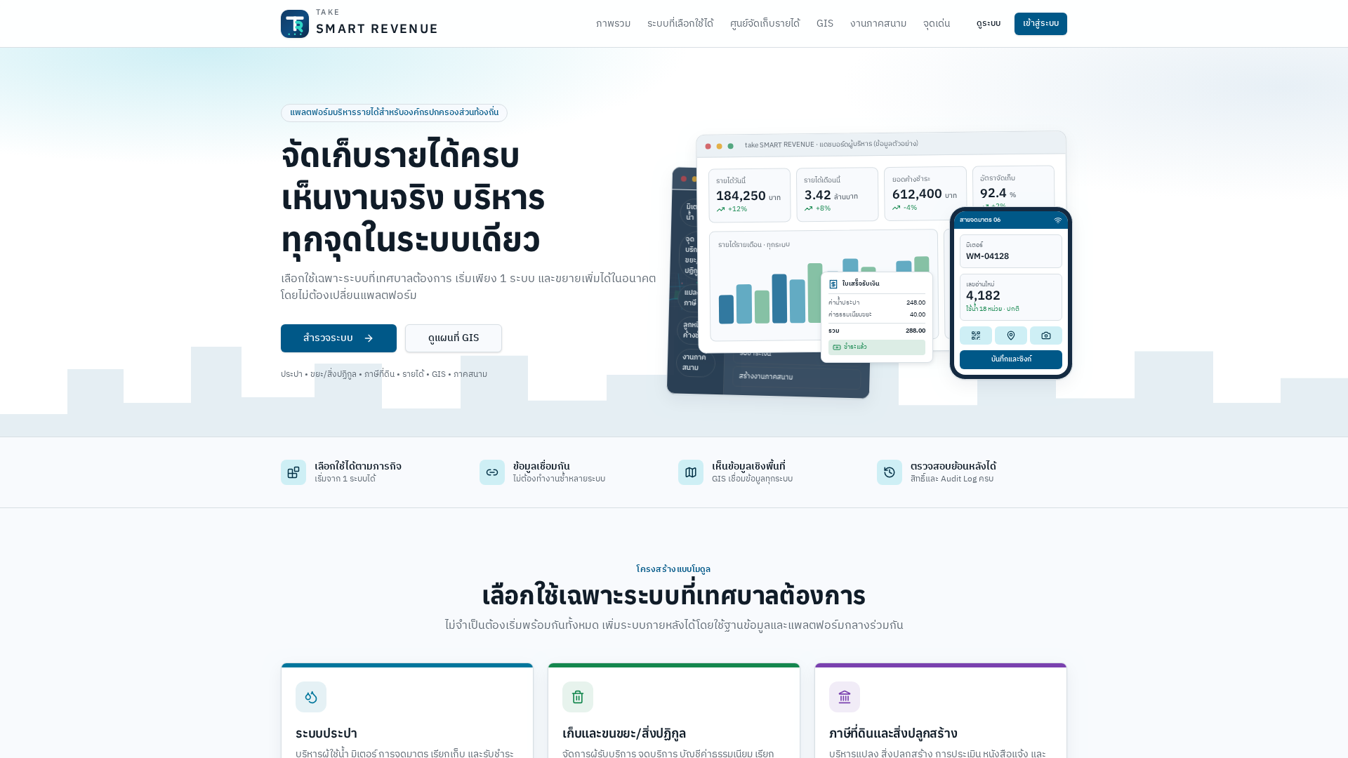 CityRevenue